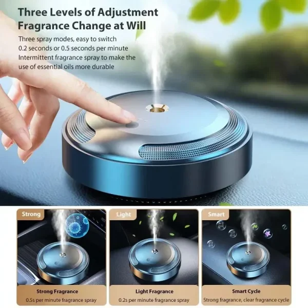 Portable Car Essential Oil Diffuser & Air Humidifier - Image 5