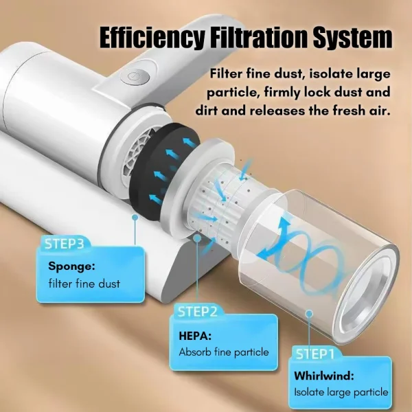 UV Vacuum Cleaner with 10KPa Suction for Mattresses and Sofas - Image 6